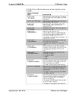 Preview for 31 page of Crestron C2N-TFM Operation Manual