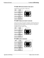 Preview for 10 page of Crestron CAT5 Reference Manual