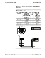 Preview for 15 page of Crestron CAT5 Reference Manual