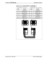 Preview for 17 page of Crestron CAT5 Reference Manual