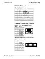 Preview for 26 page of Crestron CAT5 Reference Manual