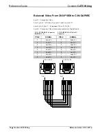 Preview for 28 page of Crestron CAT5 Reference Manual