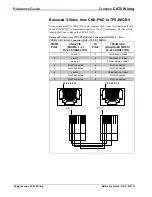 Preview for 32 page of Crestron CAT5 Reference Manual