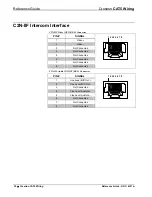 Preview for 34 page of Crestron CAT5 Reference Manual