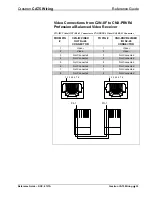 Preview for 37 page of Crestron CAT5 Reference Manual