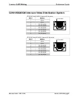 Preview for 39 page of Crestron CAT5 Reference Manual