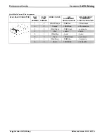 Preview for 46 page of Crestron CAT5 Reference Manual