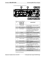 Preview for 13 page of Crestron CEN-UPS1250 Operations & Installation Manual