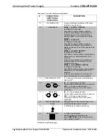 Preview for 14 page of Crestron CEN-UPS1250 Operations & Installation Manual