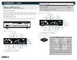 Crestron DigitalMedia 8G 401 Series Do Manual preview