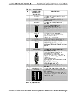 Preview for 17 page of Crestron DigitalMedia DM-TX-200-2G Operations & Installation Manual