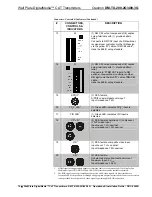 Preview for 18 page of Crestron DigitalMedia DM-TX-200-2G Operations & Installation Manual