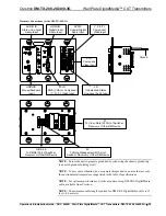 Preview for 29 page of Crestron DigitalMedia DM-TX-200-2G Operations & Installation Manual