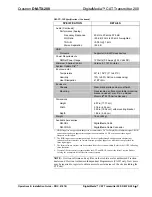 Preview for 11 page of Crestron DM-TX-200 Operations & Installation Manual