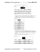 Preview for 16 page of Crestron DM-TX-200 Operations & Installation Manual