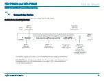 Preview for 3 page of Crestron HD-PS622 Quick Start Manual