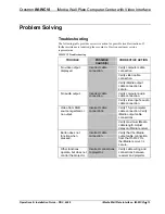 Preview for 17 page of Crestron IM-WCVI Operating And Installation Manual