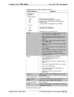 Preview for 7 page of Crestron Isys TPS-3000 Operation Manual