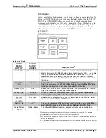 Preview for 17 page of Crestron Isys TPS-3000 Operation Manual