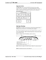 Preview for 21 page of Crestron Isys TPS-3000 Operation Manual