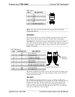 Preview for 23 page of Crestron Isys TPS-3000 Operation Manual