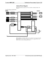 Preview for 9 page of Crestron MPS-250 Operation Manual