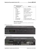 Preview for 14 page of Crestron MPS-250 Operation Manual