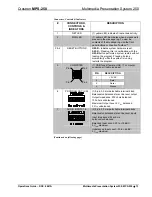 Preview for 17 page of Crestron MPS-250 Operation Manual