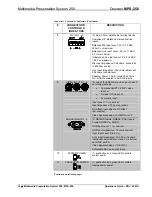 Preview for 18 page of Crestron MPS-250 Operation Manual