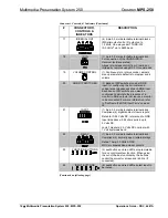 Preview for 20 page of Crestron MPS-250 Operation Manual