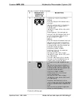 Preview for 21 page of Crestron MPS-250 Operation Manual