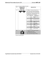 Preview for 22 page of Crestron MPS-250 Operation Manual