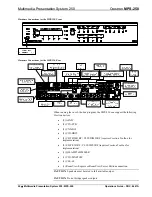 Preview for 30 page of Crestron MPS-250 Operation Manual