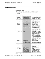 Preview for 86 page of Crestron MPS-250 Operation Manual