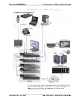 Preview for 9 page of Crestron QuickMedia QM-MD5x1 Operation Manual