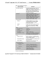 Preview for 12 page of Crestron TPMC-V12 & TPMC-V15 Operating Manual