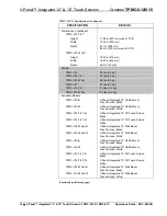 Preview for 14 page of Crestron TPMC-V12 & TPMC-V15 Operating Manual