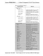 Preview for 15 page of Crestron TPMC-V12 & TPMC-V15 Operating Manual