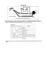 CrimeStopper ST-252.2 Connection Manual preview