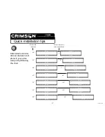 Preview for 12 page of Crimson VW4600G3 Instruction Manual