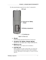 Preview for 15 page of Crisp Solutions UCommand 616 User Manual