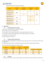 Preview for 37 page of Cristec RCE/100-1E-2IG User Manual