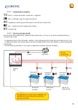 Preview for 39 page of Cristec RCE/100-1E-2IG User Manual