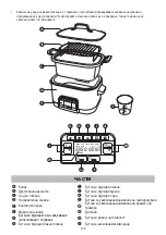 Preview for 139 page of Crock-Pot CSC024X Instruction Manual