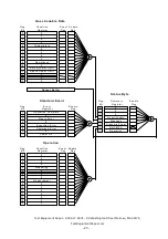 Preview for 23 page of Cropico DO5000 Series User Manual