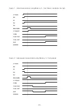 Preview for 33 page of Cropico DO5000 Series User Manual