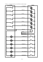 Preview for 34 page of Cropico DO5000 Series User Manual