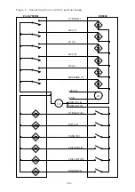 Preview for 35 page of Cropico DO5000 Series User Manual