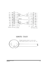 Preview for 17 page of Cropico DO7 Operating Instructions Manual