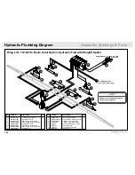 Preview for 139 page of Croplands Pinto 2000 Operator'S Manual